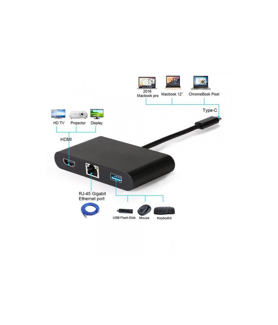 Convertisseur port de charge Type-C vers HDMI 4K USB Type-C RJ45 – Image 2